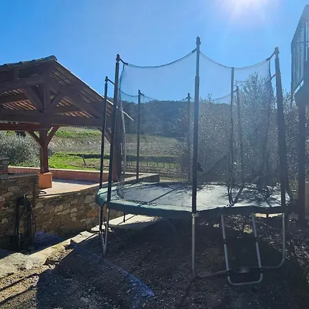 Maison Calme Au Coeur Des Vignes Holiday home